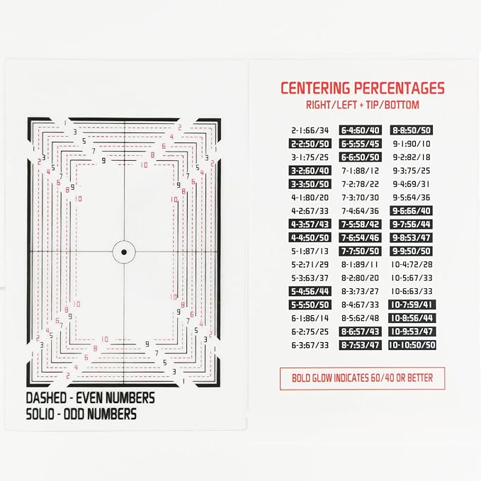 Kit de Ferramentas de Classificação de Cartões