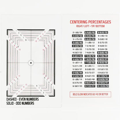 Kit de Ferramentas de Classificação de Cartões