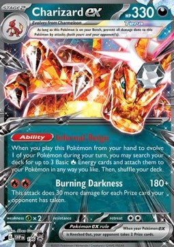 Charizard ex #196