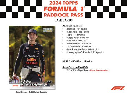 2024 Topps Paddock Pass F1 Formula 1-6-Pack Blaster