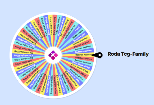 Roda da Sorte Tcg-Family Breaks
